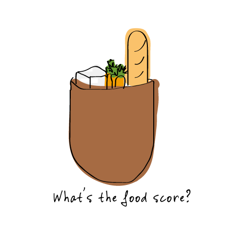 food-score-in